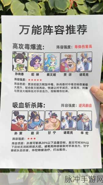 万国觉醒,曹操武将搭配深度剖析,打造最强组合攻略