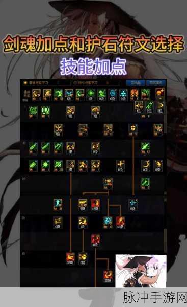 DNF 剑魂流心玩法深度剖析与疑难解答