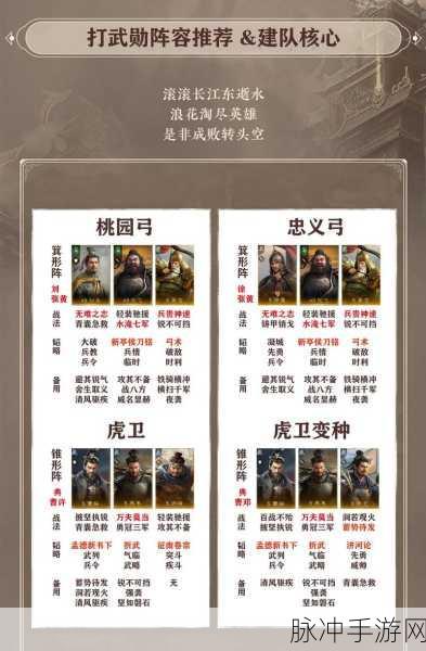 三国志战略版黄忠副将搭配全攻略，连环战最佳组合大揭秘