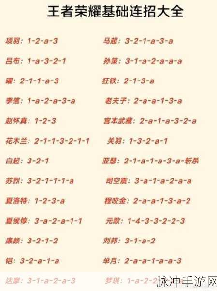 王者荣耀贵族标志关闭秘籍，低调玩家的必备技巧