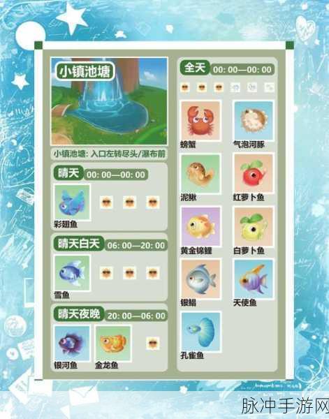 摩尔庄园手游全攻略，解锁锦鲤套装，提升隐藏魅力值秘籍