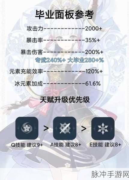 神里绫华武器全攻略,从入门到精通的优选之路
