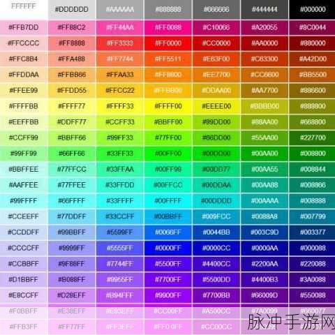 球球大作战,解锁绿色昵称,彰显个性风采