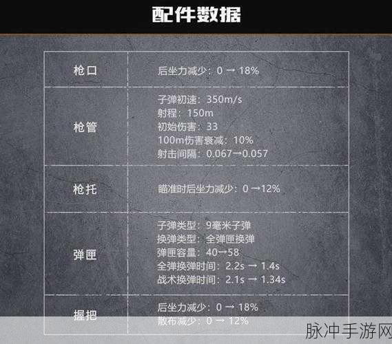 代号生机,深度剖析与交易攻略全揭秘