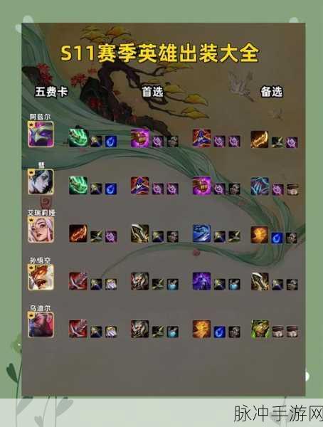 英魂之刃深度剖析,屠夫顶级出装秘籍,战场霸主之路!
