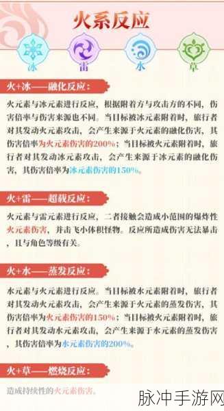 原神元素精通伤害加成全解析