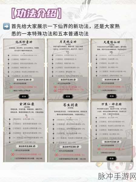 一梦江湖炼丹术深度揭秘,宝典在手,配方心得全掌握