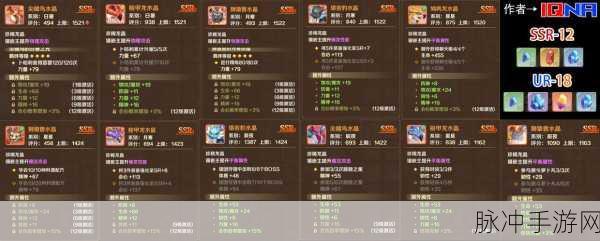龙之国物语舞者龙晶搭配全攻略