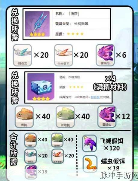 原神渔获获取途径全揭秘,资深玩家的详尽指南