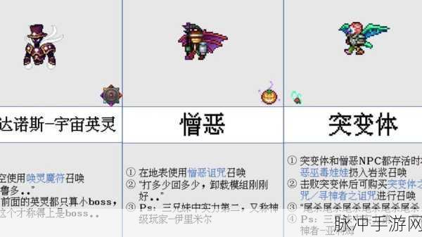 泰拉瑞亚祭祀召唤全攻略,解锁隐藏BOSS的钥匙