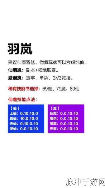 完美世界,诸神之战英魂云隐获取全攻略