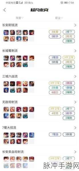 王者荣耀自走棋,精英战士流阵容搭配与玩法全攻略