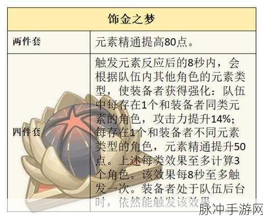 原神一命与六命，角色命座系统深度解析