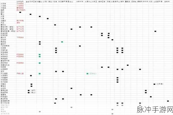 我的世界神奇宝贝MOD,太阳之石获取全攻略