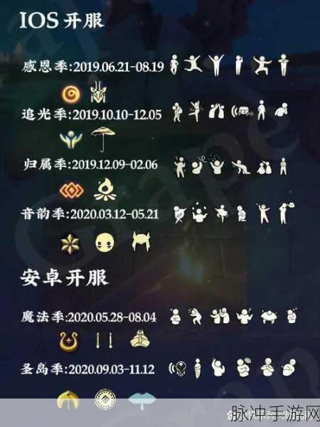 光遇黄心获取全攻略，解锁季节先祖的终极奖励