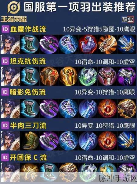 万国觉醒项羽卡技能全攻略,打造无敌统帅