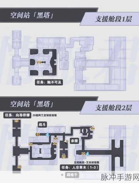 崩坏星穹铁道铆钉镇宝箱全揭秘，资深玩家必备攻略