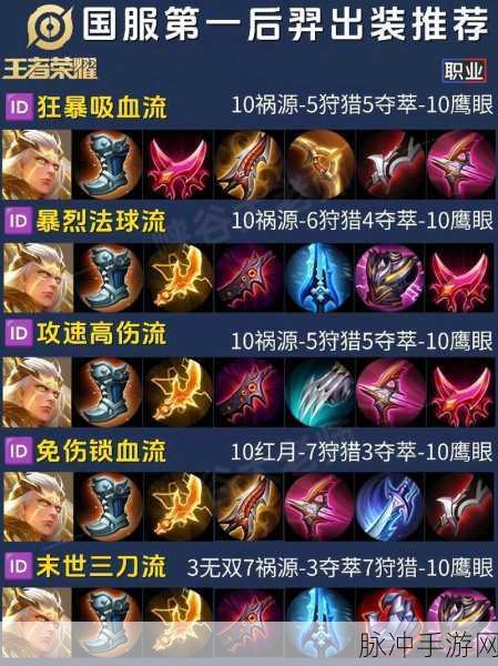解析后羿技能,魔法之力还是物理之威