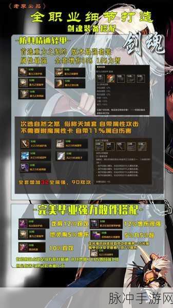 DNF 手游大转移远古装备制作全攻略