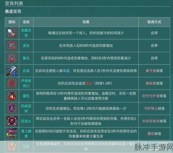 重生细胞,破解最强武器搭配流派之谜