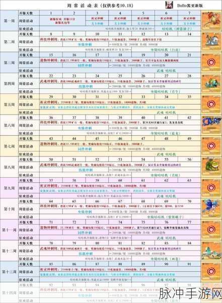 作战大师兑换码全揭秘,最新、最全攻略指南