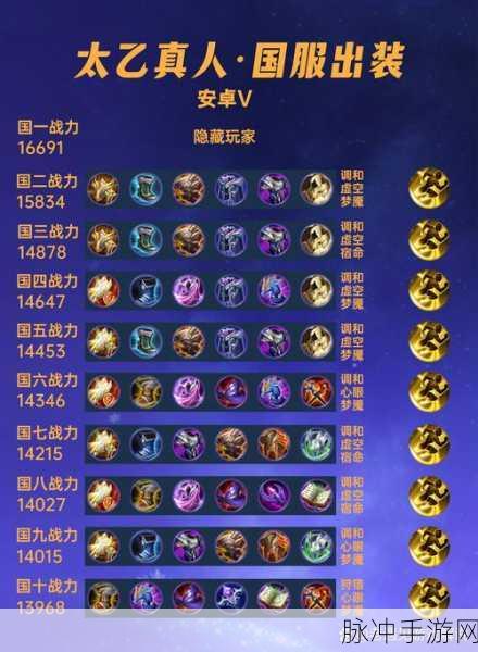 王者荣耀太乙真人三级铭文搭配全攻略