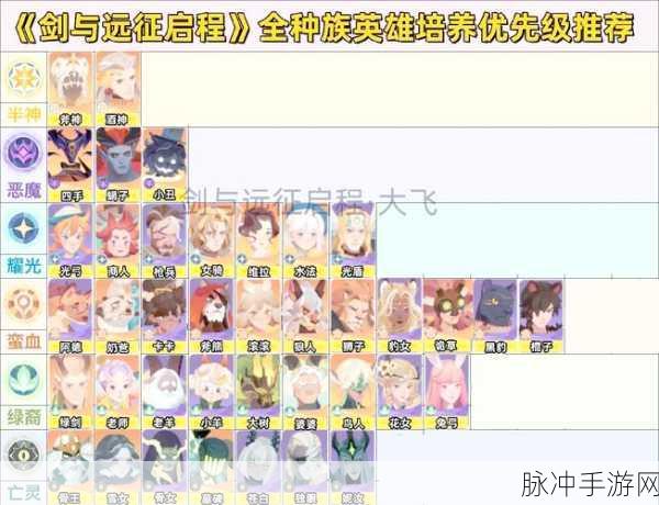 剑与远征逐火寻踪,深度攻略与探险秘籍大公开