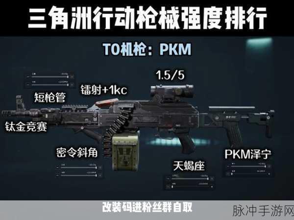 三角洲行动,顶尖配枪秘籍与主流武器配件全剖析