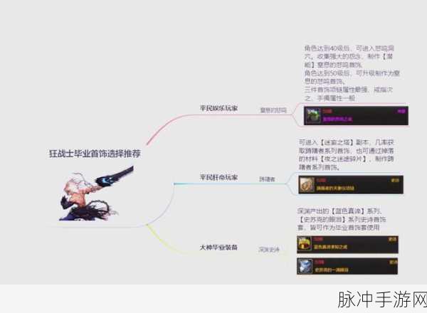 地下城手游,狂战耳环选择全攻略