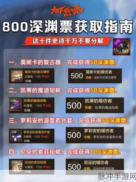 探索 DNF 手游深渊宝珠获取秘籍