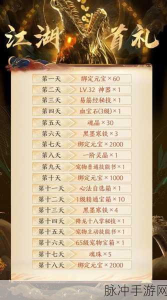 天龙八部 2 手游,宝宝洗练秘籍大公开