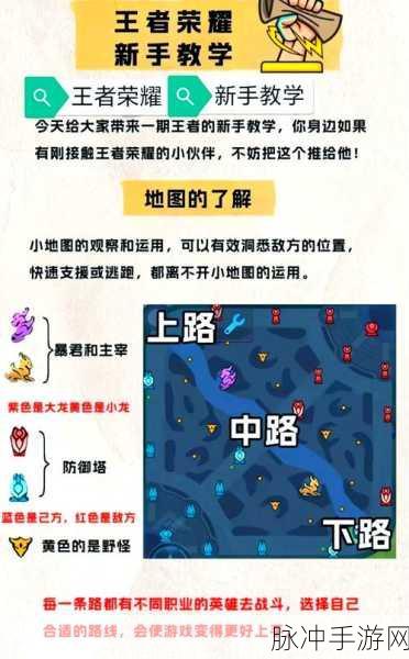 王者荣耀高帧模式解锁秘籍,带你领略极致战斗快感