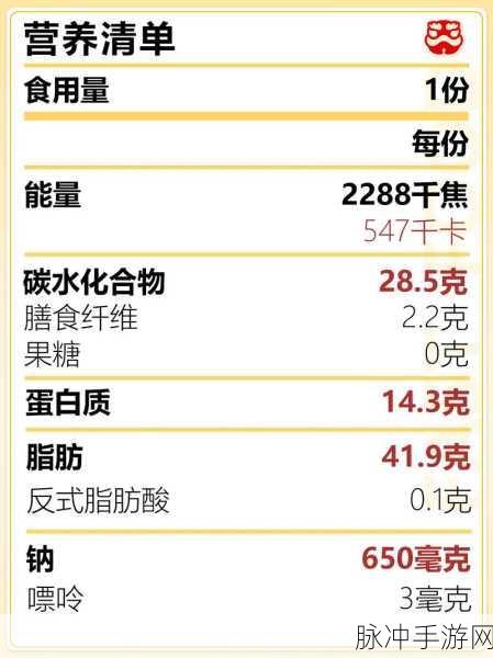 做个大汉堡Food Swiper,指尖上的美食盛宴,休闲益智新选择