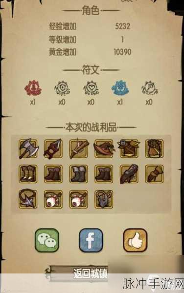 贪婪洞窟深度探索,刷装备攻略全揭秘