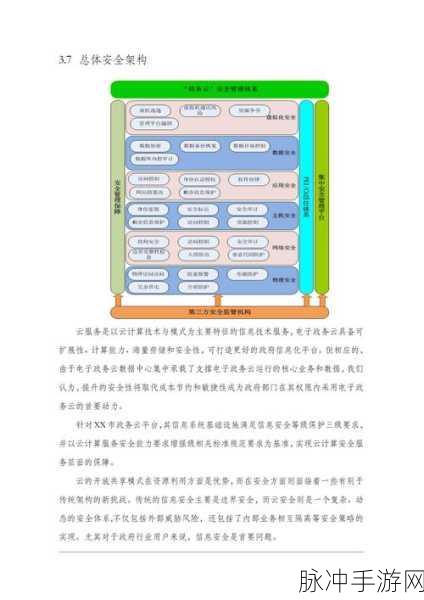 凌云诺三星政务挑战全攻略，精通政务流程，打造高效治国之路