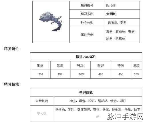乐天河童,口袋妖怪重制中的双属性精灵深度剖析