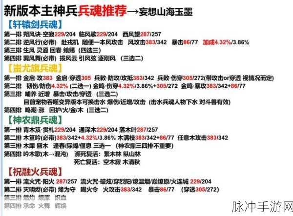 妄想山海灵蕴融合任务全攻略,解锁角色潜能的秘籍