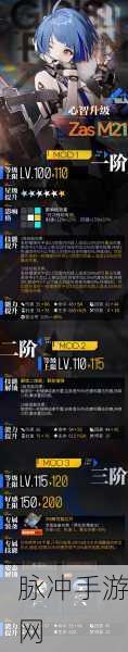 少女前线替代核心深度剖析,获取秘籍与多元应用