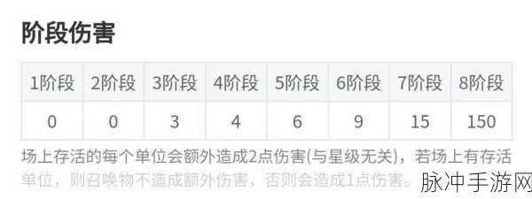 金铲铲之战,解锁金币赚取的全攻略秘籍