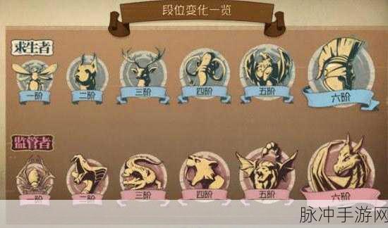 第五人格段位继承与排位赛机制全揭秘