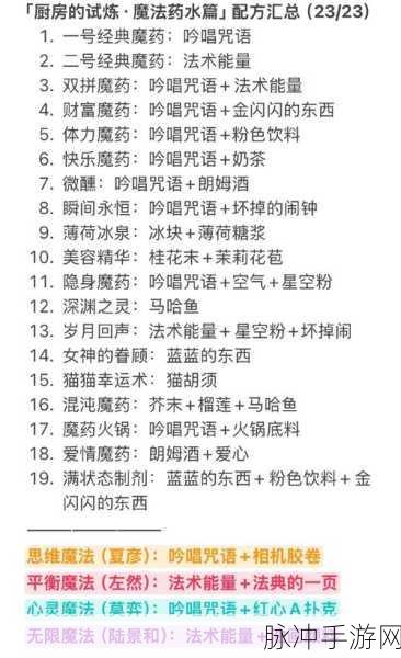 博德之门3,药剂合成秘籍与配方深度探索
