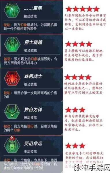 漫威对决,核心卡组深度解析与实战策略