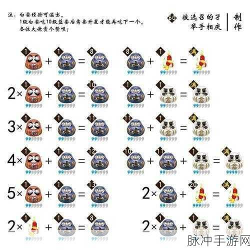 阴阳师五星太鼓,轻松躺赚的秘密法宝?