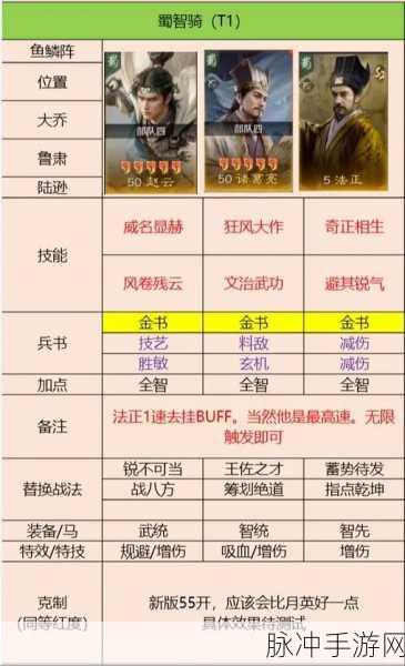 三国谋定天下,左慈关银屏关羽超强阵容全解析