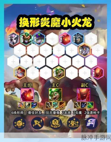 居鲁士大帝闪耀世界启元,卓越表现与阵容搭配全解析