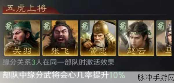 张飞领衔最强国家队,称霸手游战场