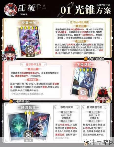崩坏星穹铁道 2.6 缭乱忍法破成就全攻略指南