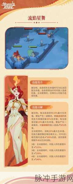 剑与远征,深度解析选择半神的魅力所在