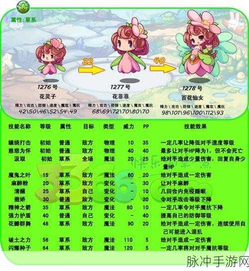 洛克王国载阳仙鹤技能搭配全攻略