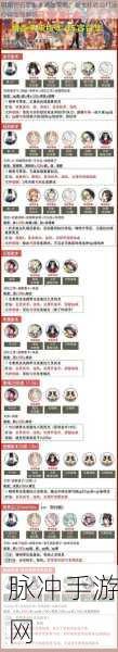 阴阳师深度攻略,解锁石距副本奖励最大化秘籍,让战力一飞冲天!